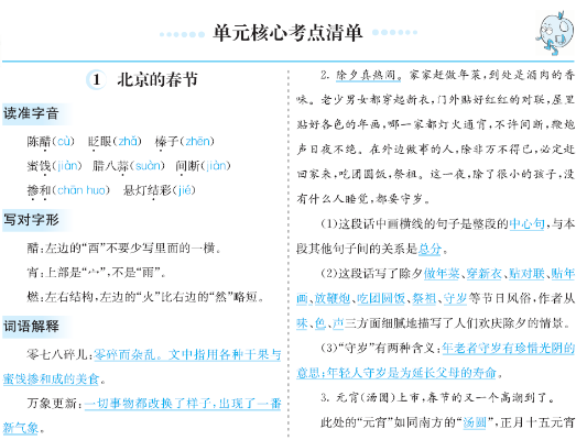 小学语文六年级(下)全册考点清单 ,可下载打印 第1张