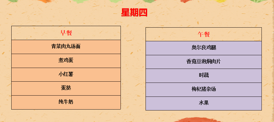 珠海市香洲区拱北小学2023-2024学年第二学期第15周食谱 第4张