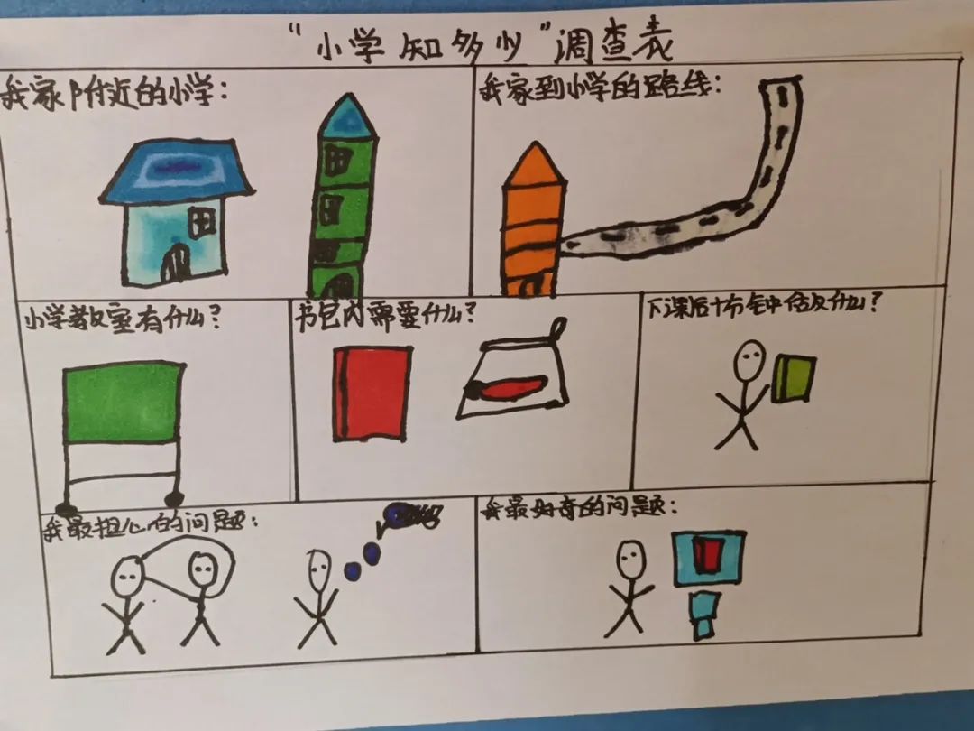 你好,小学!丨南昌市红谷滩区香域尚城幼儿园2024年参观小学活动 第10张