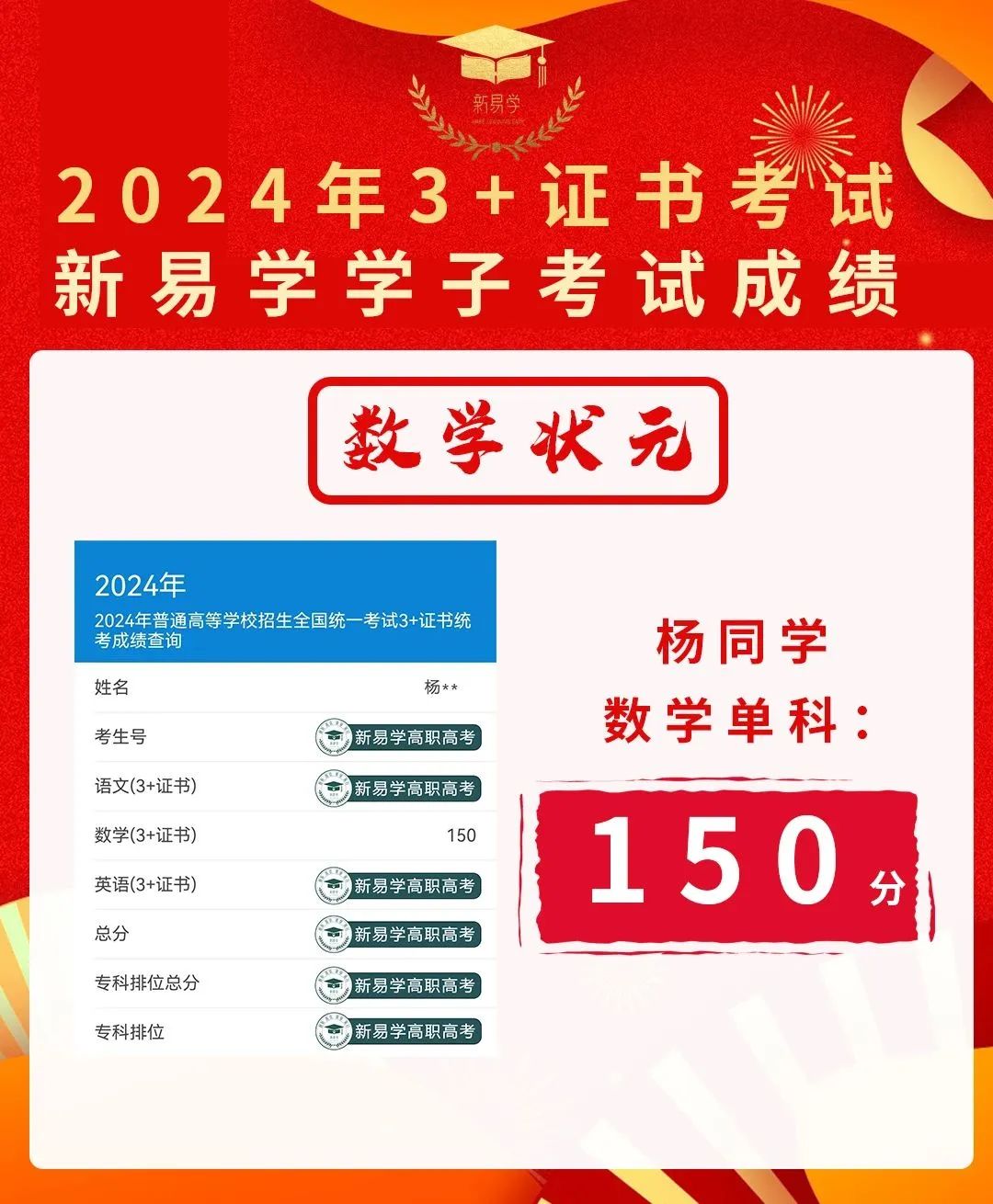 备战2025年3+证书高职高考辅导班,0基础提分效果显示,公办大学上课 第18张