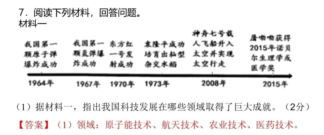 中考复习29天热点考点|登陆月球 第3张