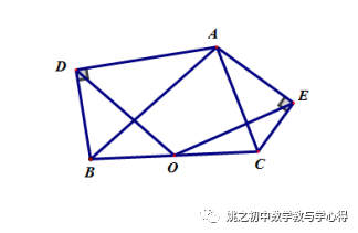 中考专题:中点构造 第16张