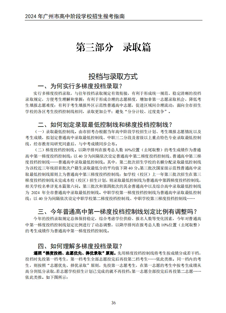 中考志愿填报参考——2023中职学校录取情况及分数线(建议收藏) 第14张