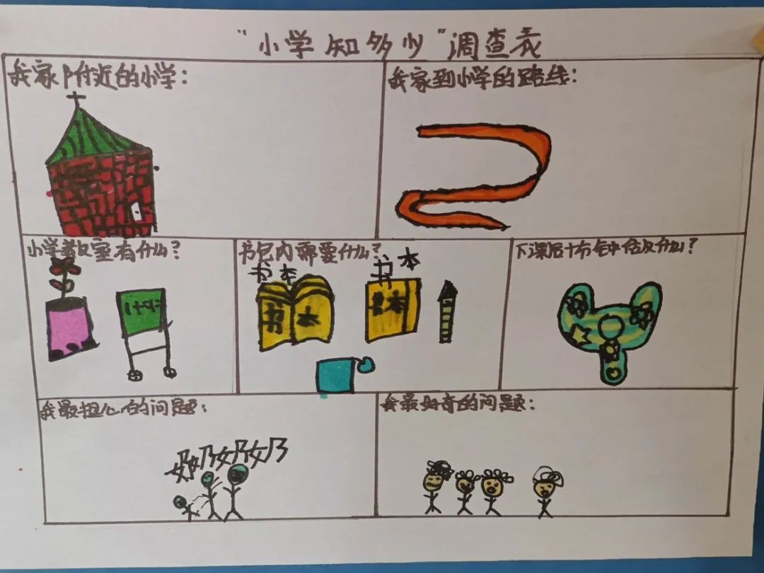 你好,小学!丨南昌市红谷滩区香域尚城幼儿园2024年参观小学活动 第12张