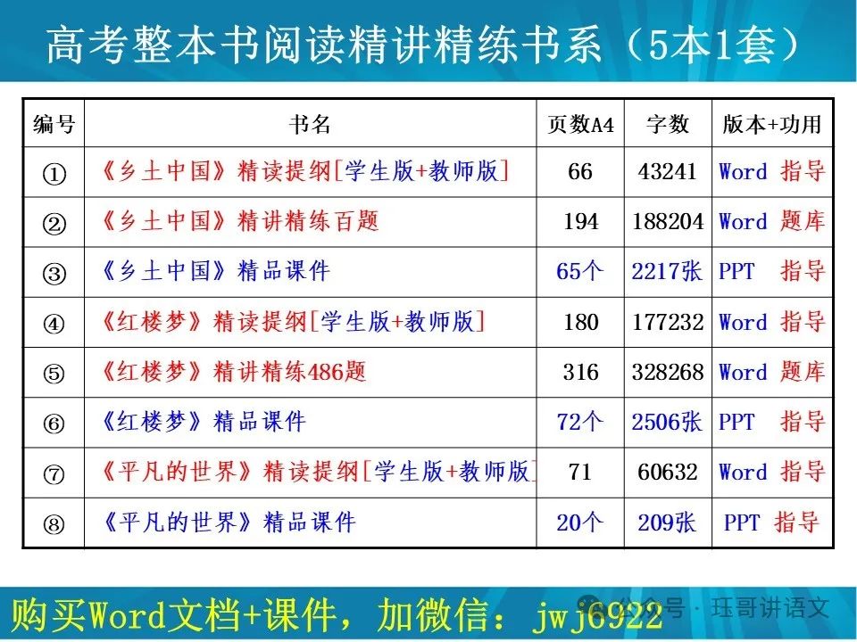 高考原句与改句比较表达效果题01|01—10题(第2102期) 第3张