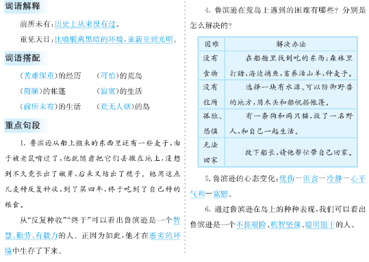 小学语文六年级(下)全册考点清单 ,可下载打印 第8张