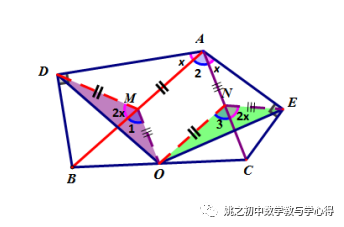 中考专题:中点构造 第18张