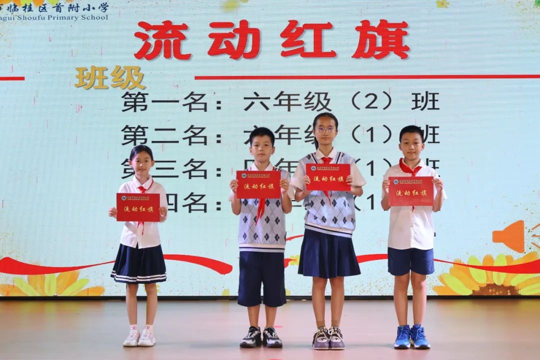 首附小学晨会展演第十二期《快乐六一,放飞梦想》 第12张