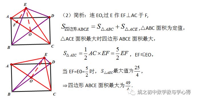 中考专题:中点构造 第8张