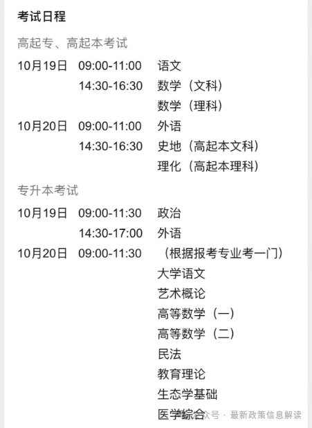 成人高考都考什么?2024年成人高考题型分析、考试技巧(建议收藏) 第1张