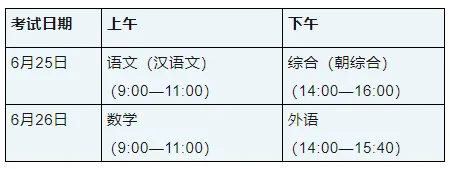 哈尔滨中考11个问题决定孩子最后是否能上重点校?你一定要知道…… 第1张