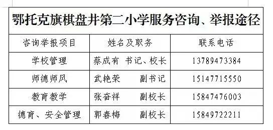 【孝行先锋 德美校园】棋盘井第二小学学习《中国共产党纪律处分条例》活动进行时(第二期) 第12张