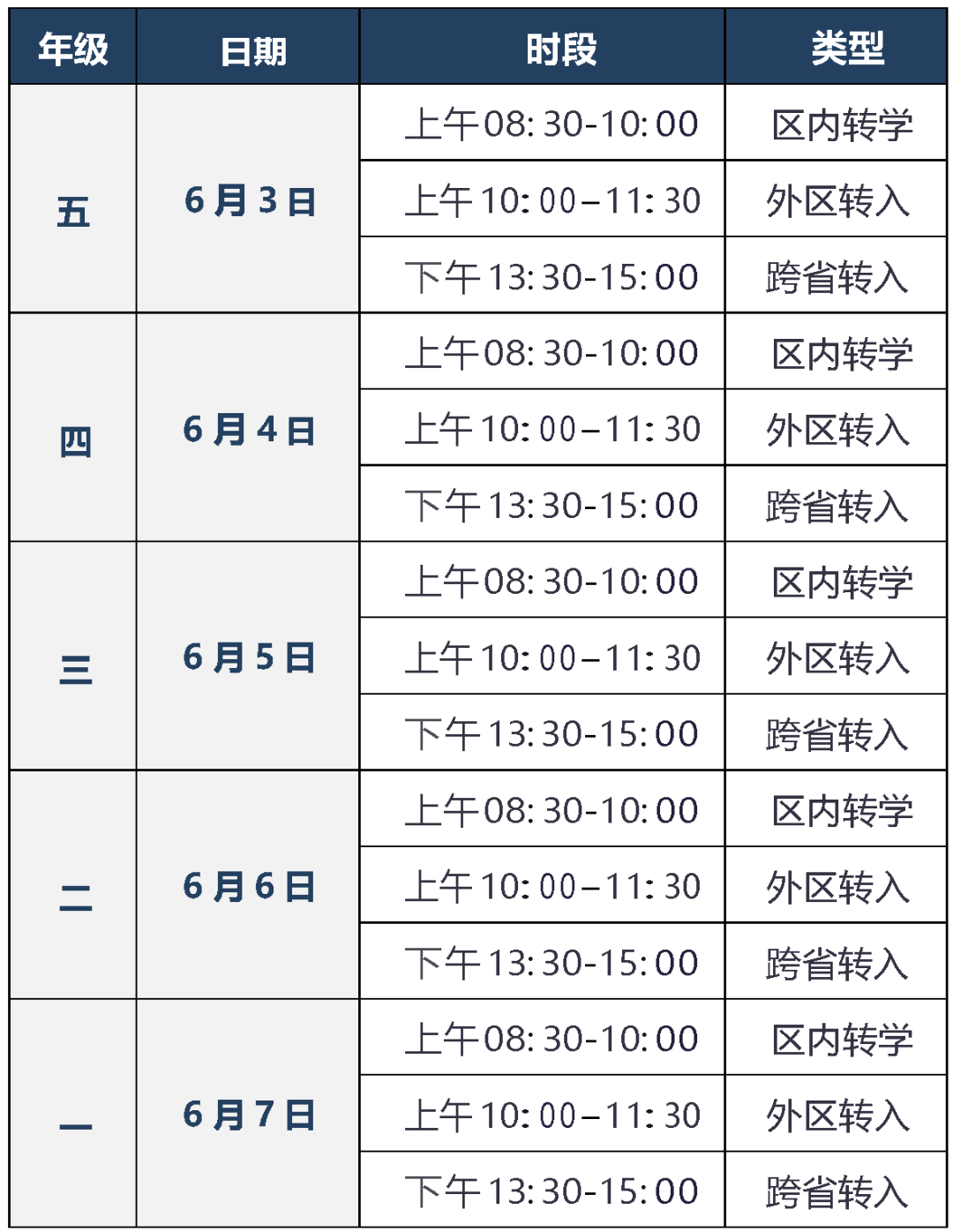 丰台区暑假前小学、初中转学工作安排公布 第2张