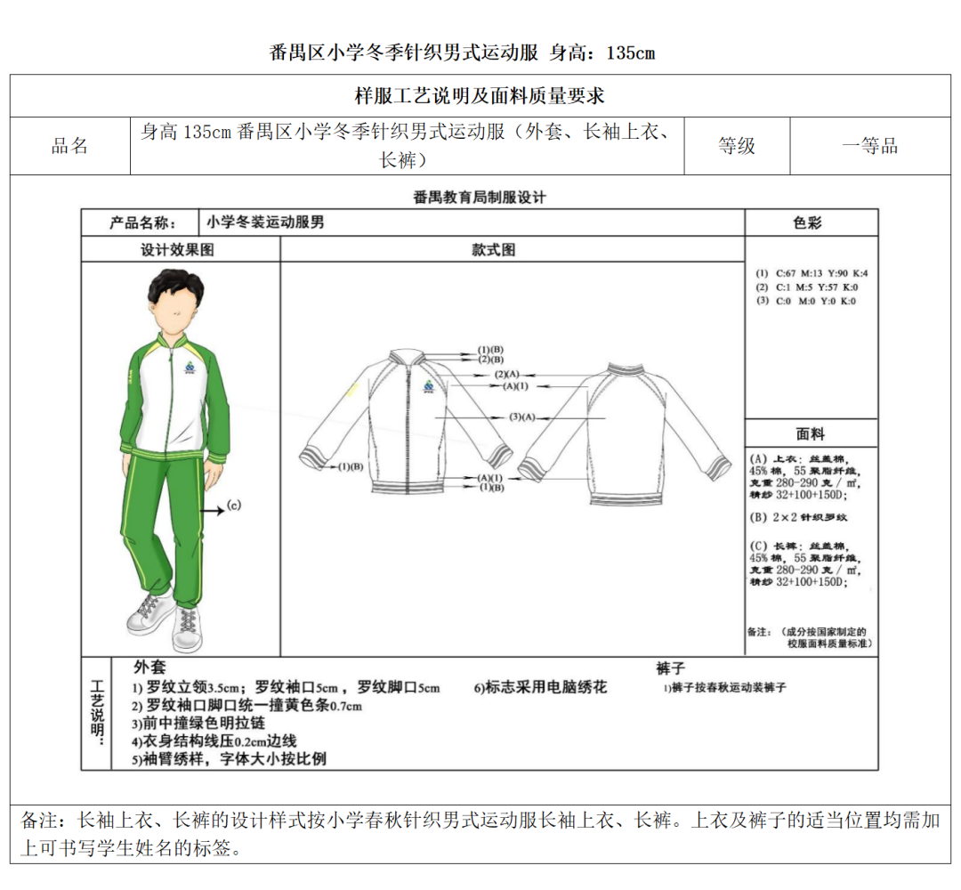 番禺区旧水坑小学开展学生校服采购工作公示 第38张