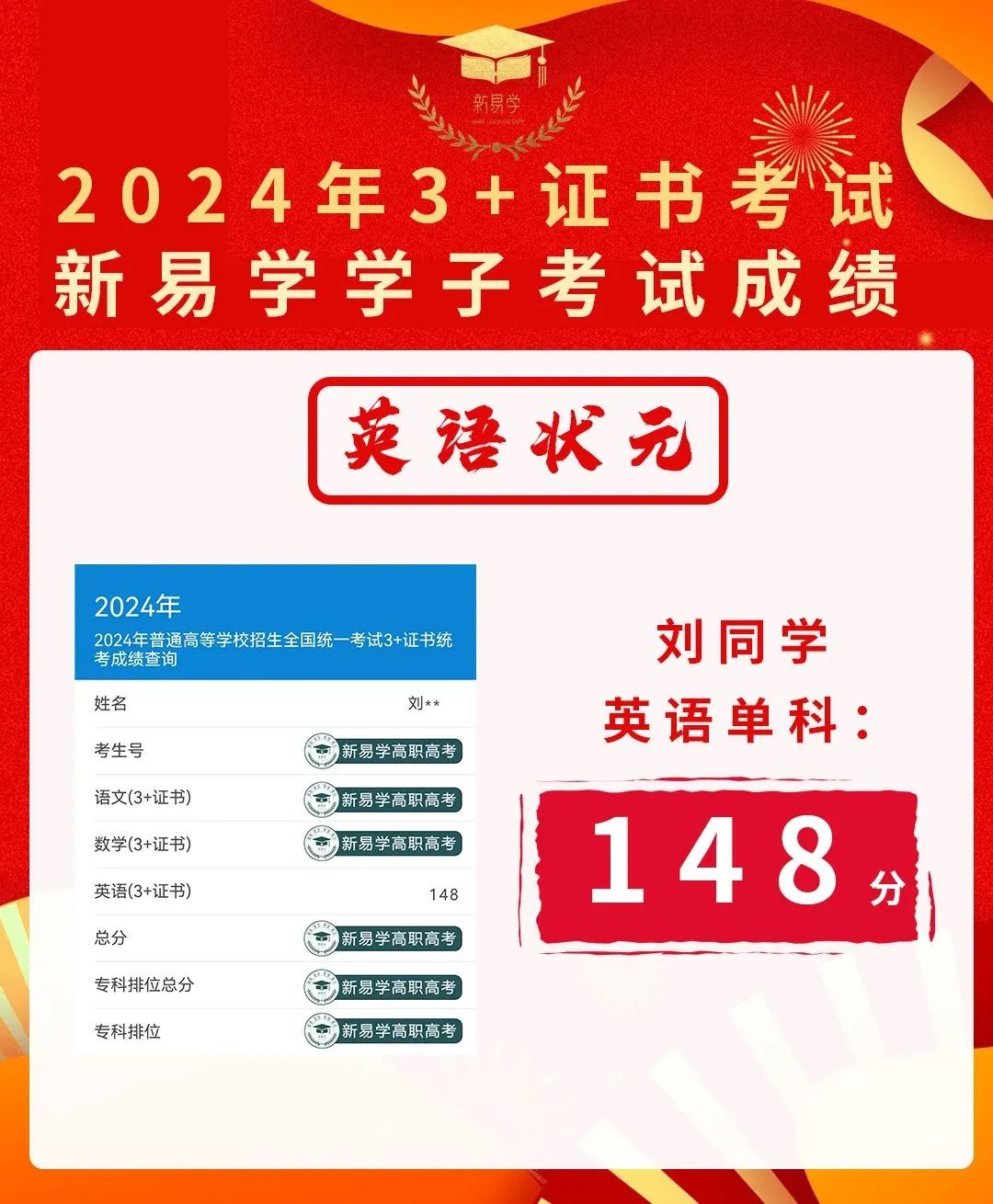 备战2025年3+证书高职高考辅导班,0基础提分效果显示,公办大学上课 第24张