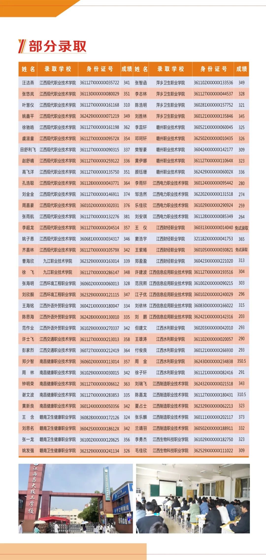 三校生高考如何根据个人情况确定最佳的答题顺序 第4张