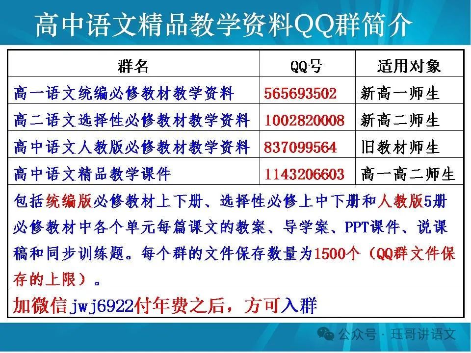 高考原句与改句比较表达效果题01|01—10题(第2102期) 第12张