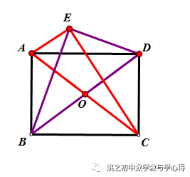 中考专题:中点构造 第6张