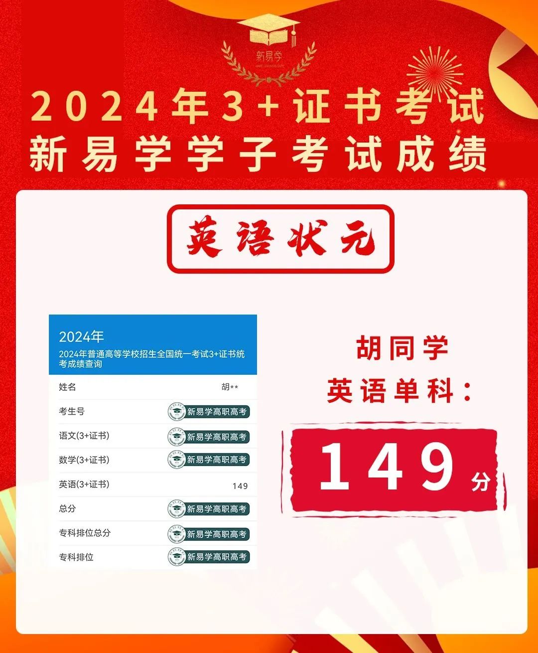 备战2025年3+证书高职高考辅导班,0基础提分效果显示,公办大学上课 第22张