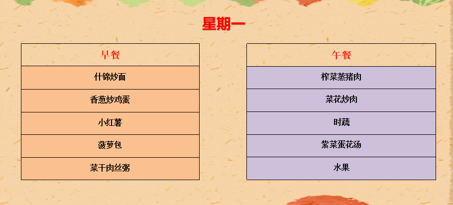 珠海市香洲区拱北小学2023-2024学年第二学期第15周食谱 第1张