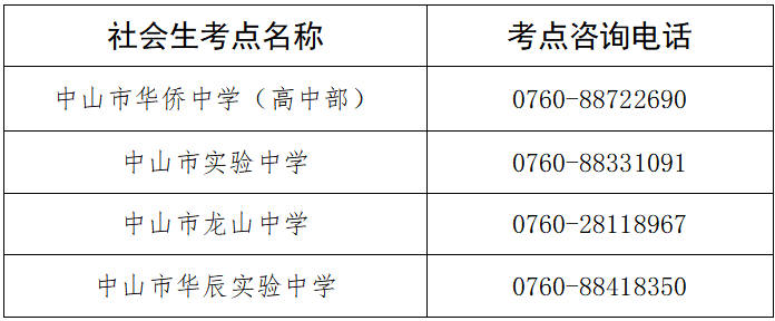 2024年高考来了!2024年中山市普通高考考试注意事项 第6张