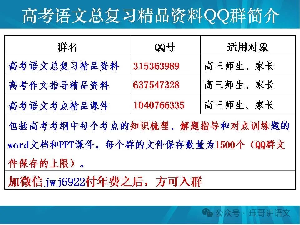 高考原句与改句比较表达效果题01|01—10题(第2102期) 第11张