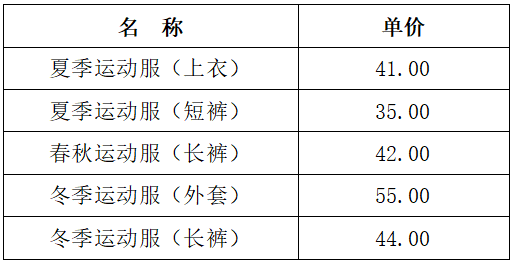 番禺区旧水坑小学开展学生校服采购工作公示 第42张