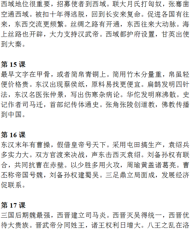 【中考历史】2024中考历史《必背知识点+答题模板+思维导图》 第5张