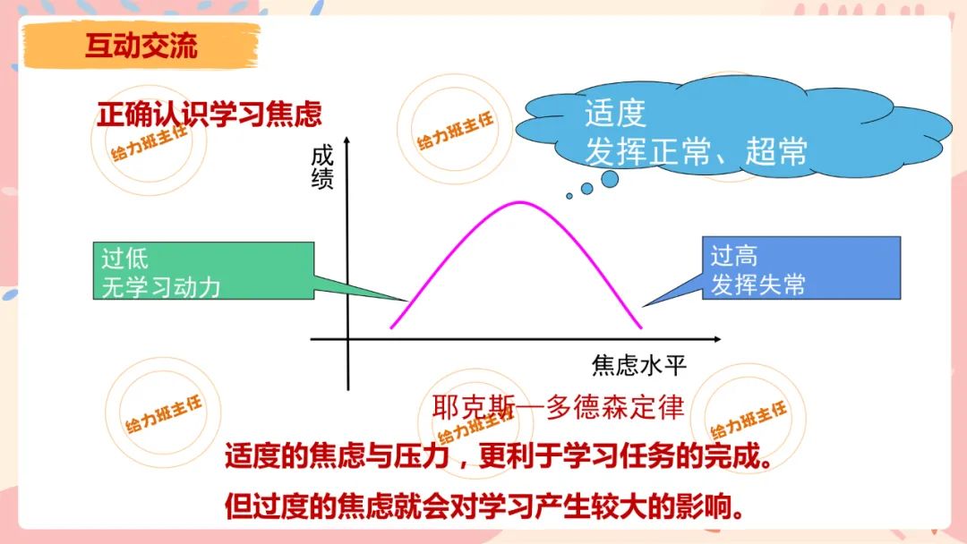 班会|九年级中考《会当凌绝顶不负青云志》中考冲刺班会课件 第20张