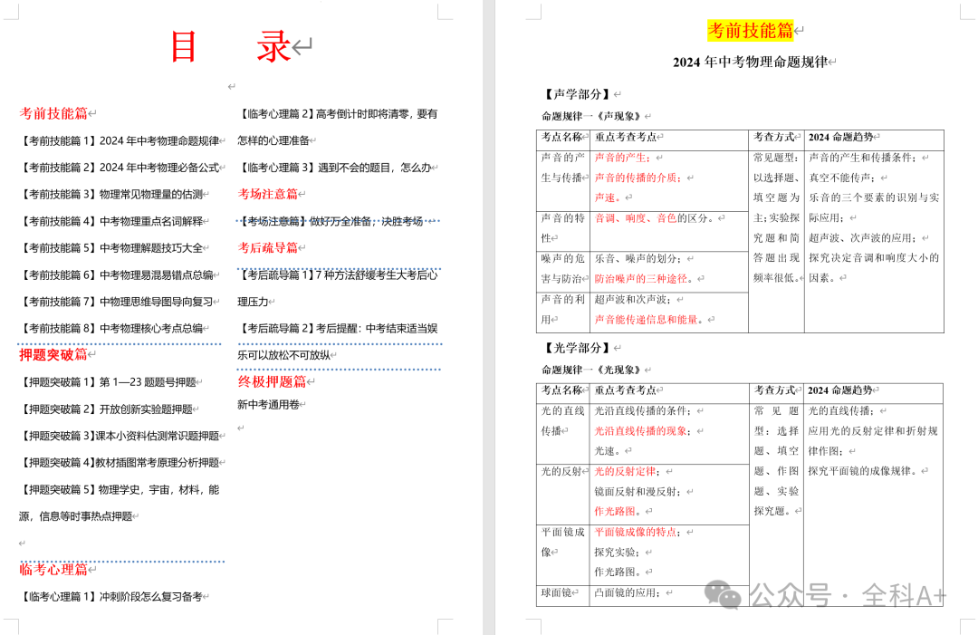 【2024中考】《初中•中考考前最后一课》通用版 第6张