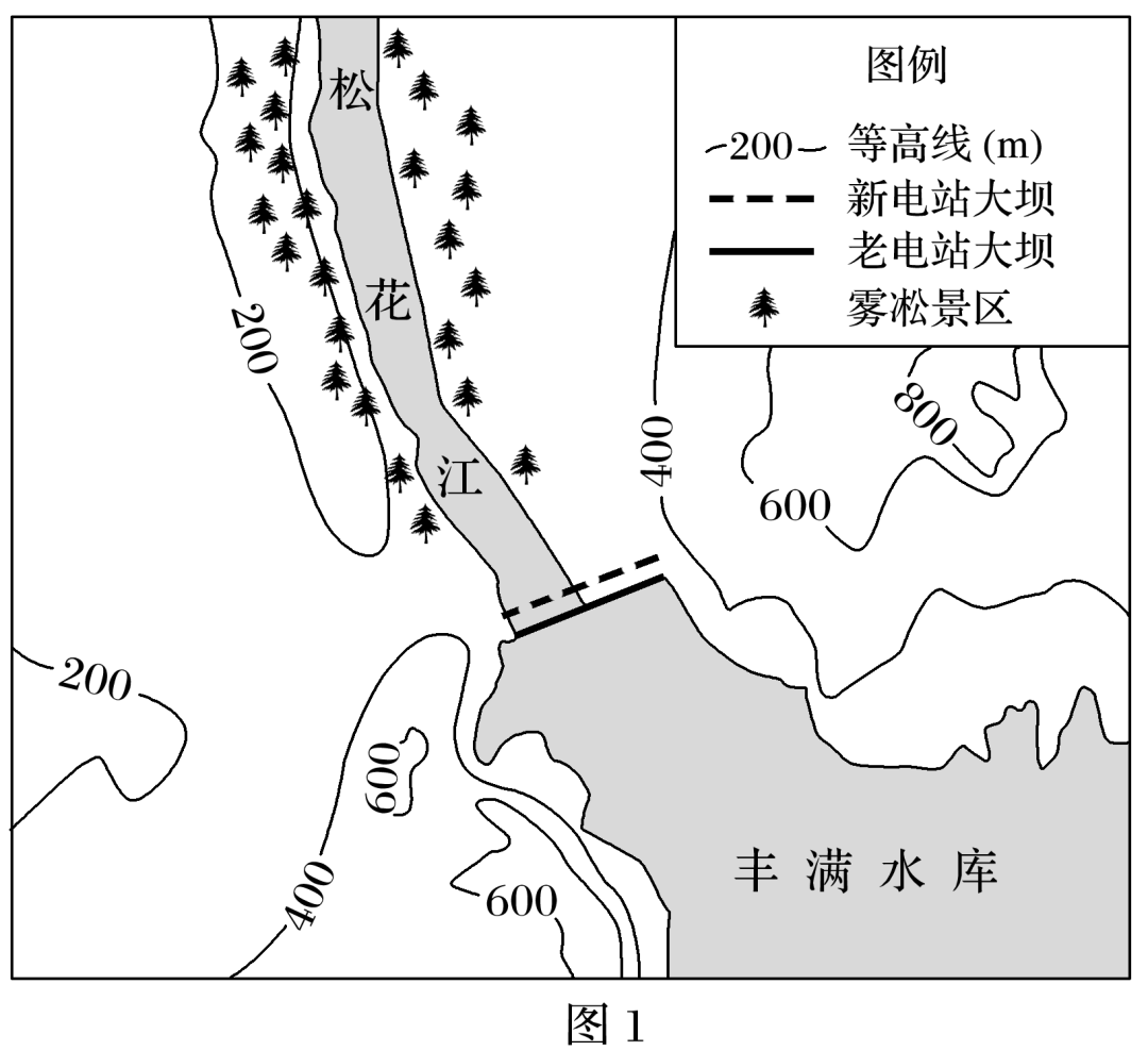 高考地理文综答题规范,考前必看 第3张