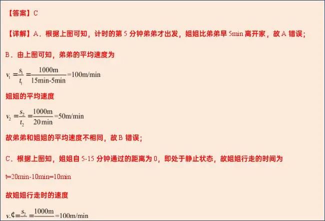 2024年中考物理考前20天终极冲刺攻略(二)3 第83张