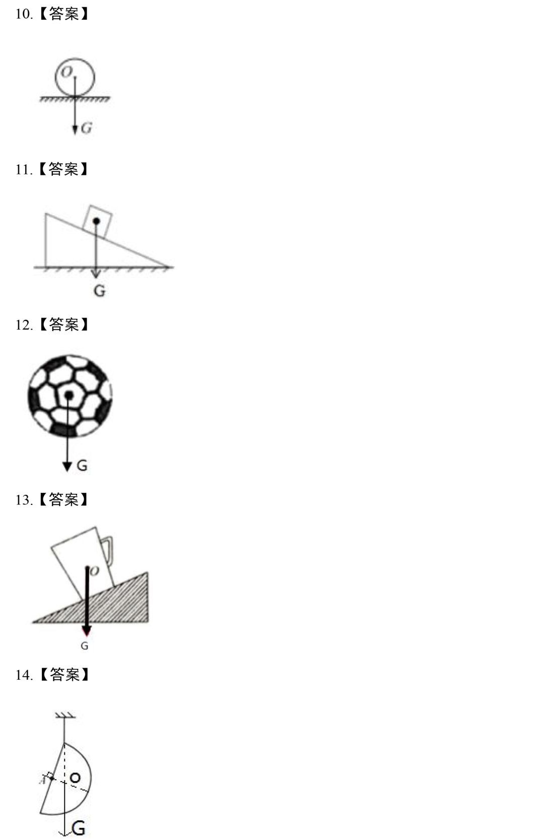 中考物理力学作图专辑 第25张