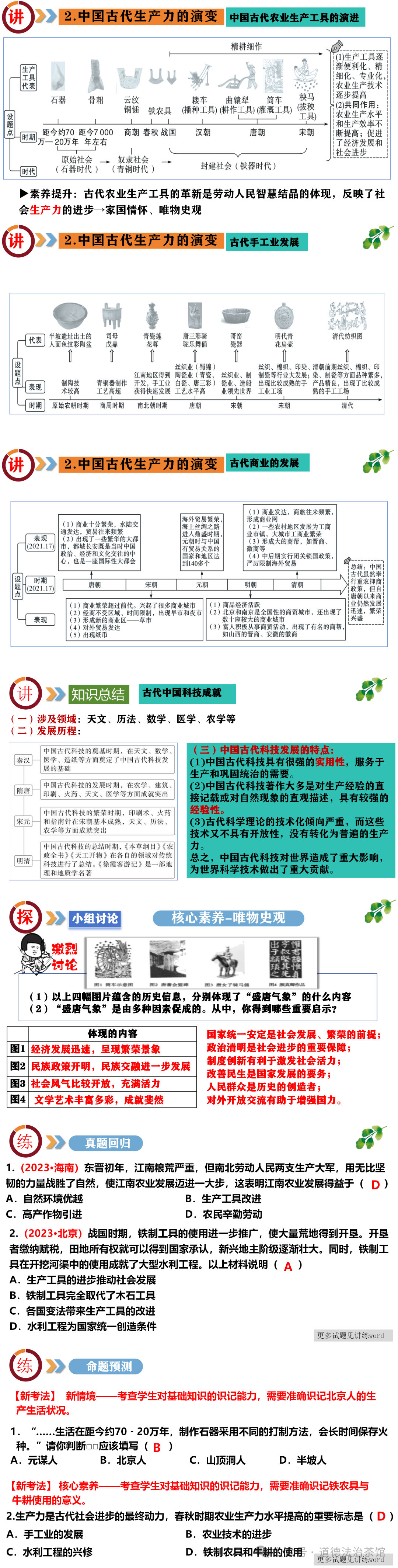 猜题押题|2024年中考历史热点系列专题之《Sora来袭 聚焦新质生产力》复习课件+讲练测试(通用) 第10张