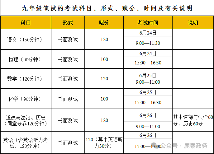 柳州最新通告:中高考期间,一律禁止! 第3张