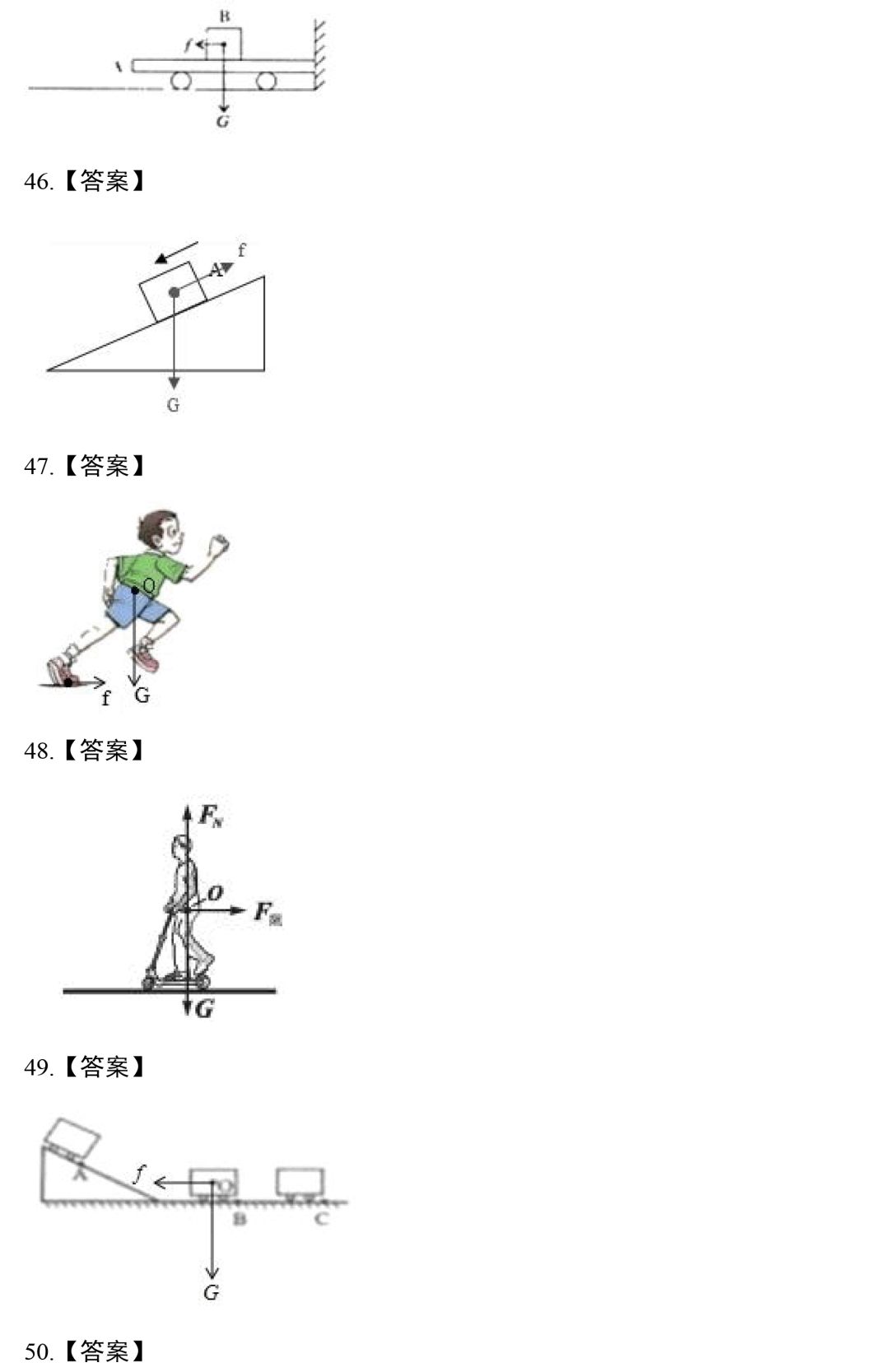 中考物理力学作图专辑 第32张