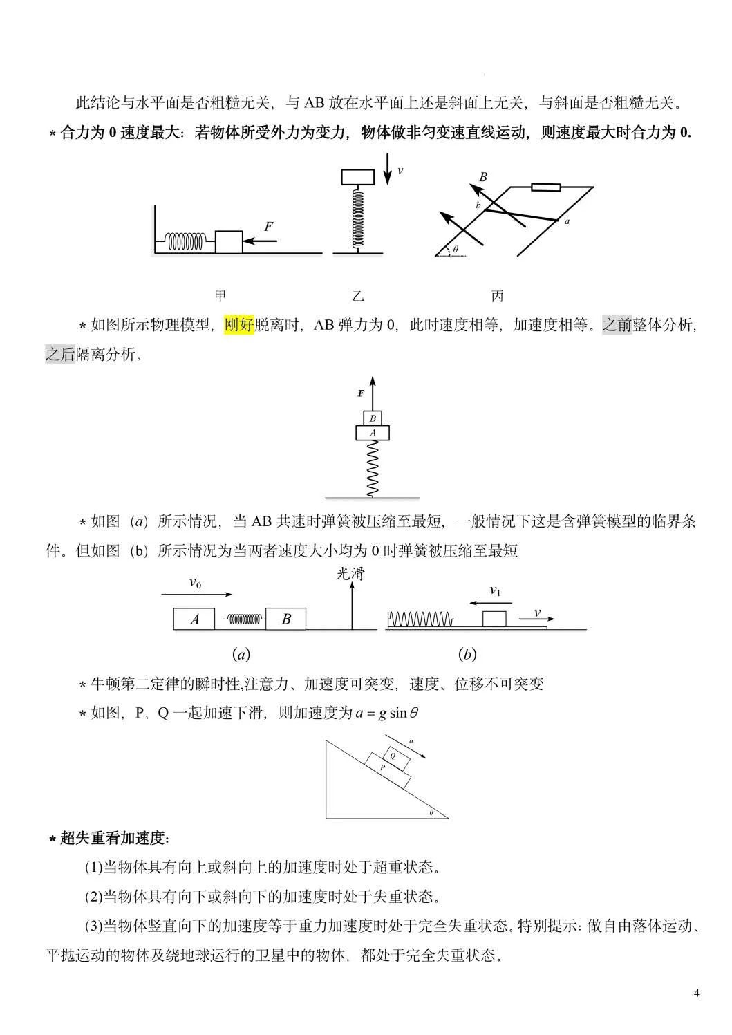 【高考必读】2024年高考物理重要结论汇总(值得收藏) 第3张