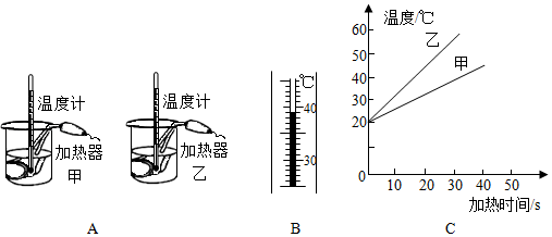 内能--中考物理复习13 第19张