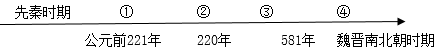 2024年中考历史终极选择题押题(绝密)第一期 第2张