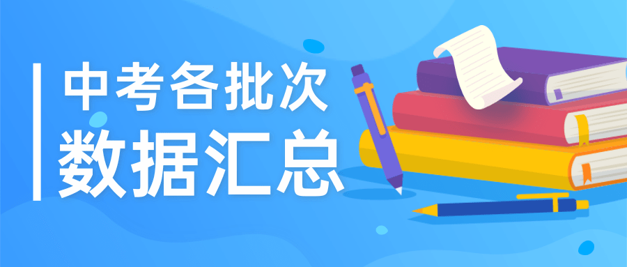 中考|体育、道法和历史日常考核成绩及综合素质评价结果5月31日公布 第3张