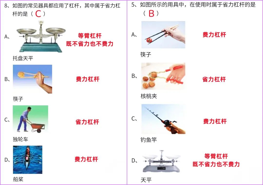 四类中考物理送分题,年年考!中考前查缺补漏迫在眉睫 第3张