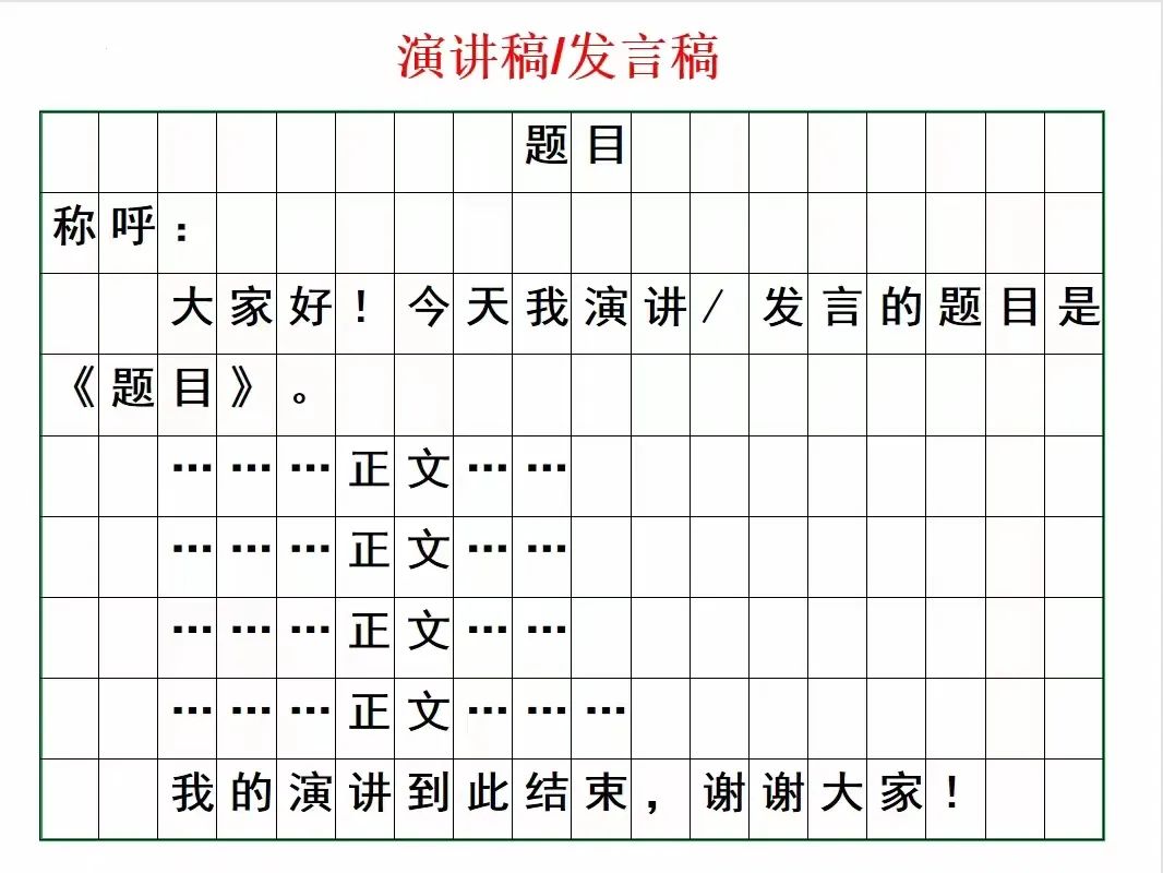 高考常考应用文体格式及范文示例 第1张