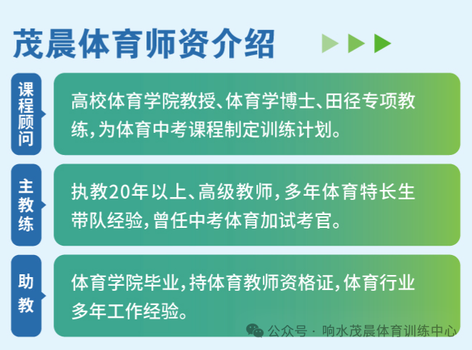 响水首家针对中考体育满分训练营火爆招生中... 第23张