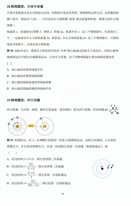 【高考物理】高考中高频的108个模型总结及配套提能例题(建议收藏) 第14张