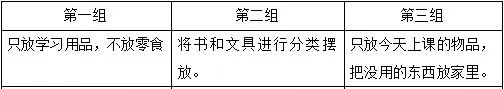 【澄.课程】澄娒娒“趣”小学——大班段《走向小学》主题探究故事 第87张