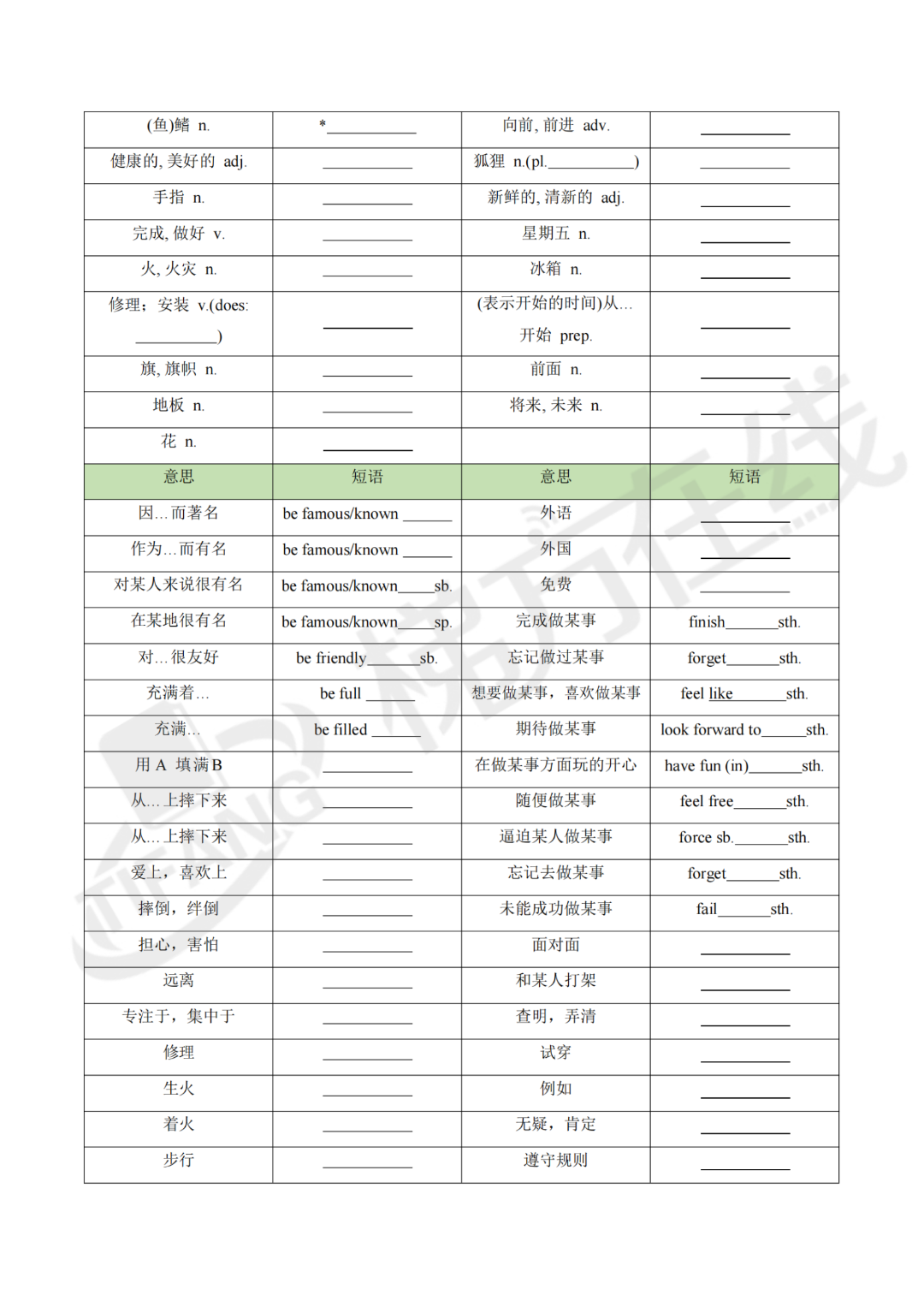 2024上海中考考纲词汇一遍过!含词形变化默写&答案 第8张