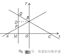 中考数学 | 图形几何变换【一次函数综合题】解答题专练(有答案) 第10张