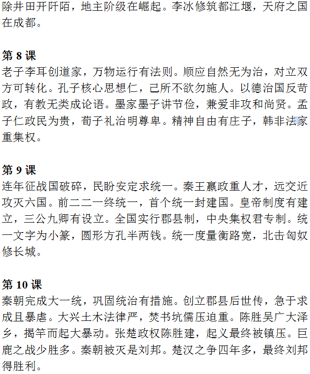 【中考历史】2024中考历史《必背知识点+答题模板+思维导图》 第3张