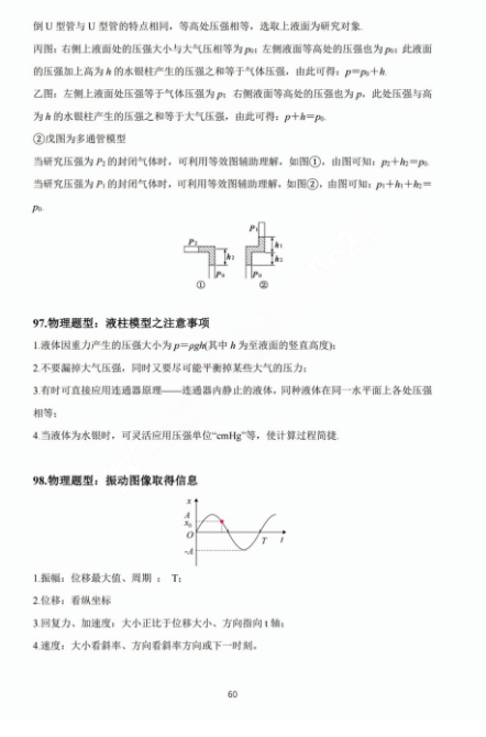 【高考物理】高考中高频的108个模型总结及配套提能例题(建议收藏) 第60张