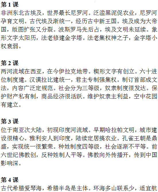 【中考历史】2024中考历史《必背知识点+答题模板+思维导图》 第28张